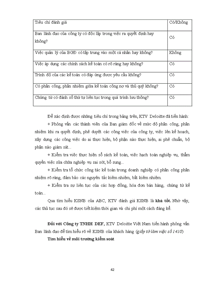 image for page Kiểm toán khoản mục công nợ phải thu khách hàng trong kiểm toán BCTC do Công ty Trách nhiệm hữu hạn Deloitte Việt Nam thực hiện