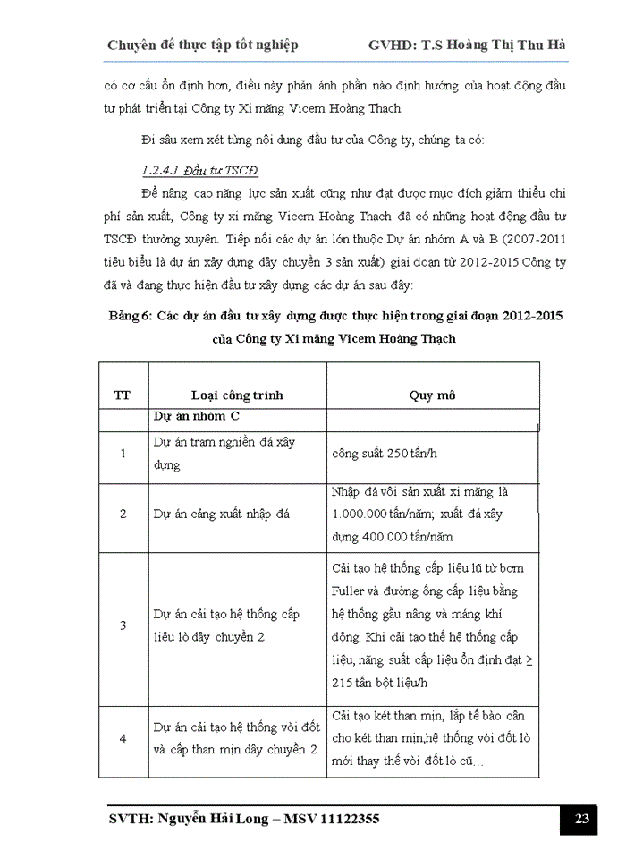 image for page Đầu tư và phát triển tại Công ty xi măng Vicem Hoàng Thạch giai đoạn 2012-2015 thực trạng và giải pháp