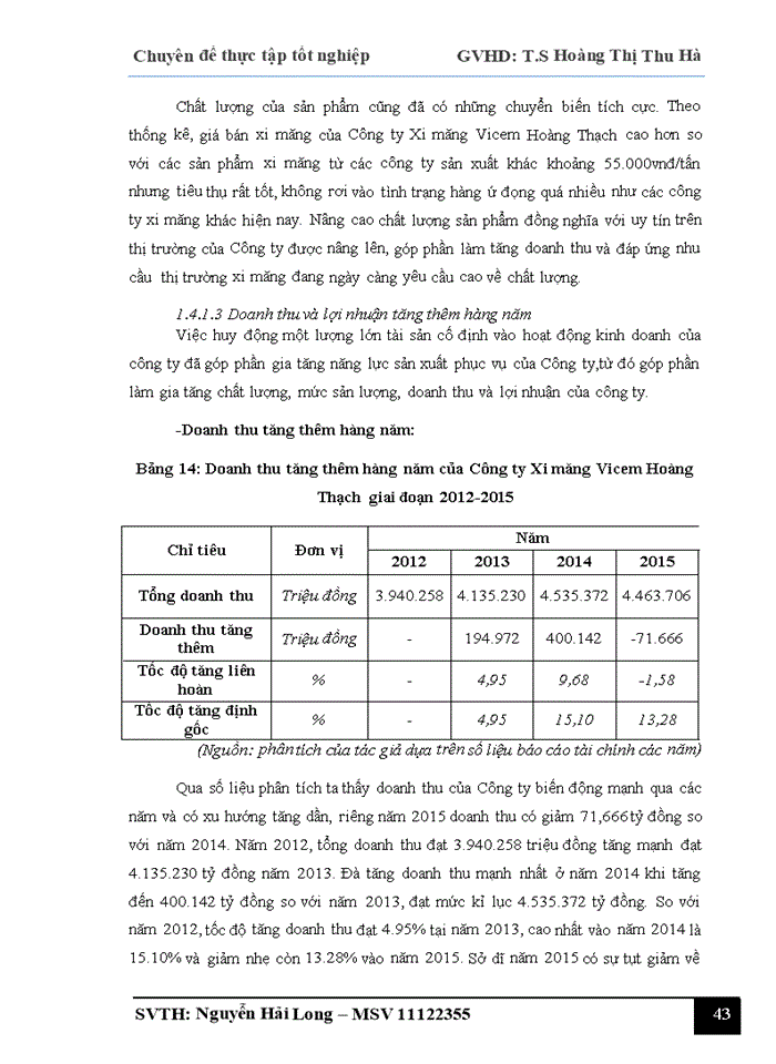 image for page Đầu tư và phát triển tại Công ty xi măng Vicem Hoàng Thạch giai đoạn 2012-2015 thực trạng và giải pháp