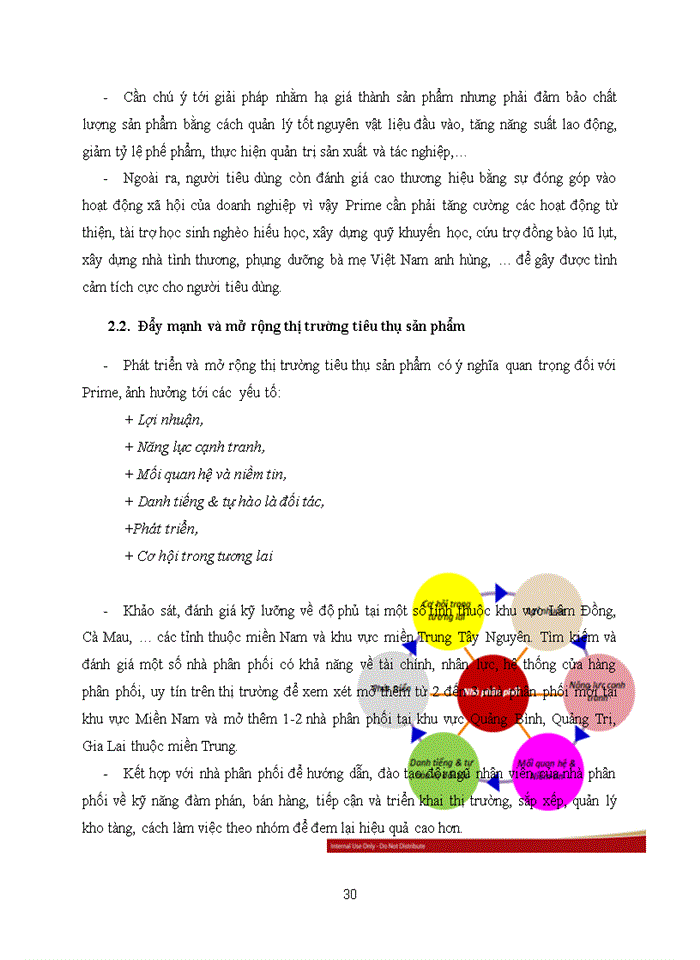 image for page Đẩy mạnh hoạt động tiêu thụ sản phẩm gạch men Ceramic cho Công ty Trách nhiệm hữu hạn một thành viên thương mại và xuất nhập khẩu Prime