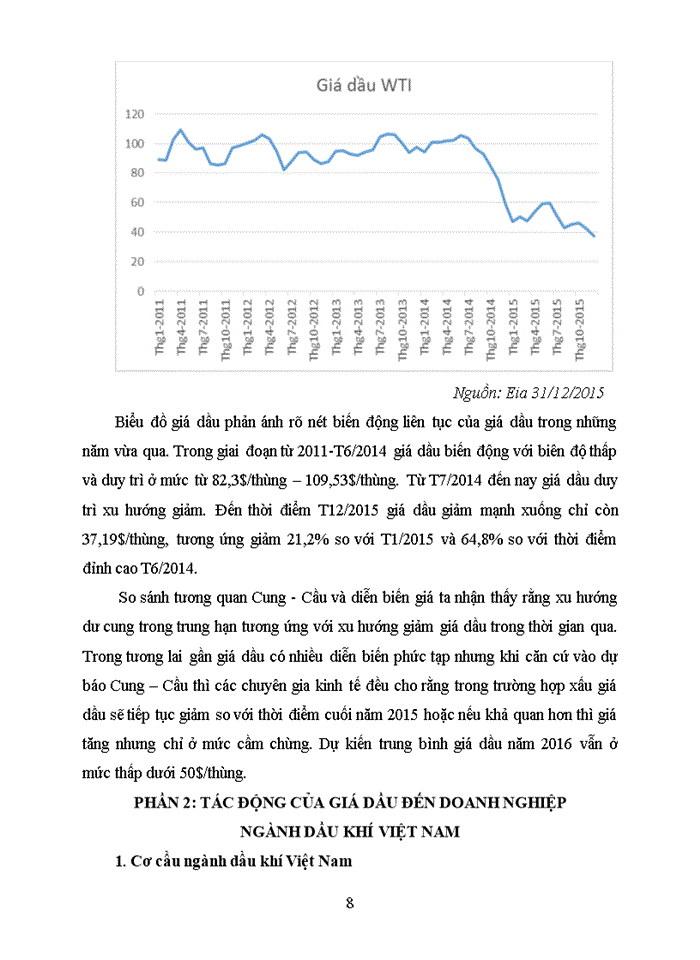 image for page TÁC ĐỘNG CỦA GIÁ DẦU ĐẾN DOANH NGHIỆP NGÀNH DẦU KHÍ VIỆT NAM