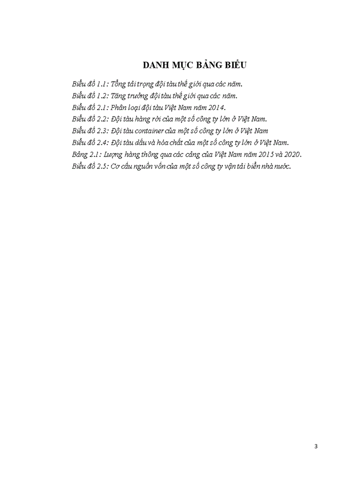 image for page Kinh doanh vận tải đường biển của Việt Nam Thực trạng và giải pháp