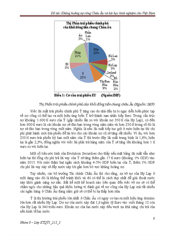 image for page KHỦNG HOẢNG NỢ CÔNG CHÂU ÂU VÀ BÀI HỌC KINH NGHIỆM CHO VIỆT NAM