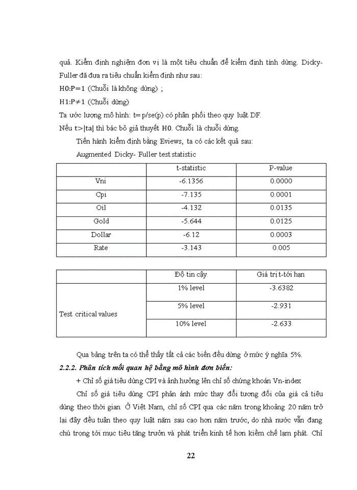 image for page Vận dụng phương pháp hồi quy để tìm mối quan hệ giữa các nhân tố kinh tế xã hội và thị trường chứng khoán Việt Nam