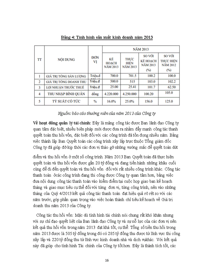 image for page Báo cáo CÔNG TY CỔ PHẦN XÂY DỰNG SỐ 1