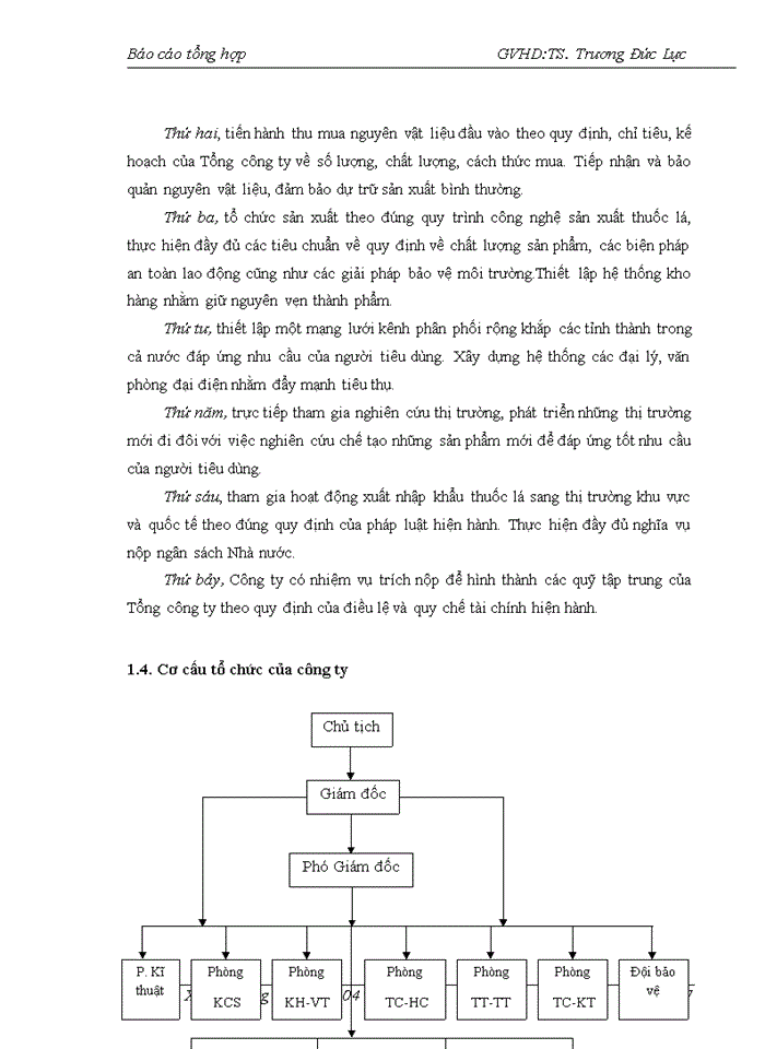image for page Báo cáo Công ty trách nhiệm hữu hạn một thành viên Thuốc lá Bắc Sơn