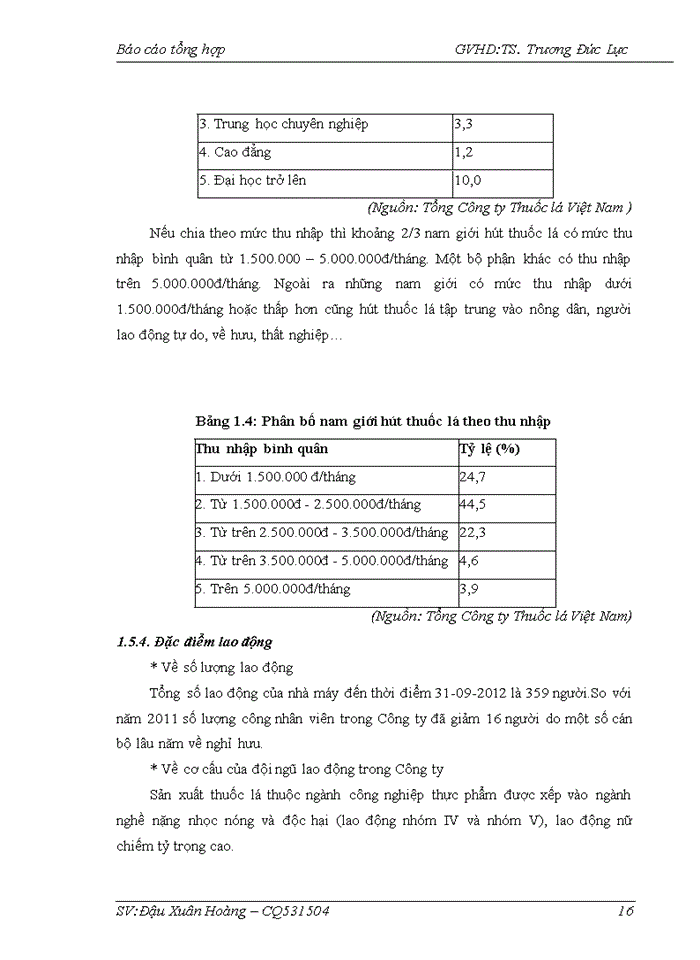 image for page Báo cáo Công ty trách nhiệm hữu hạn một thành viên Thuốc lá Bắc Sơn