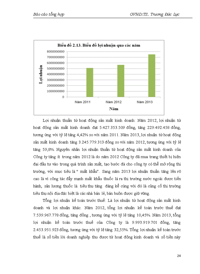 image for page Báo cáo Công ty trách nhiệm hữu hạn một thành viên Thuốc lá Bắc Sơn