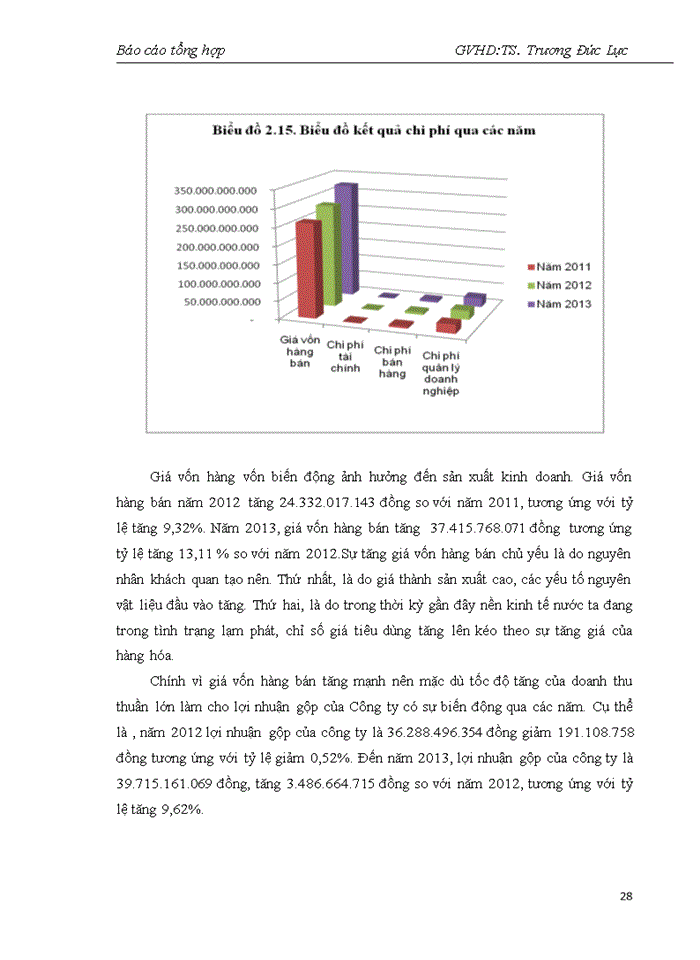 image for page Báo cáo Công ty trách nhiệm hữu hạn một thành viên Thuốc lá Bắc Sơn