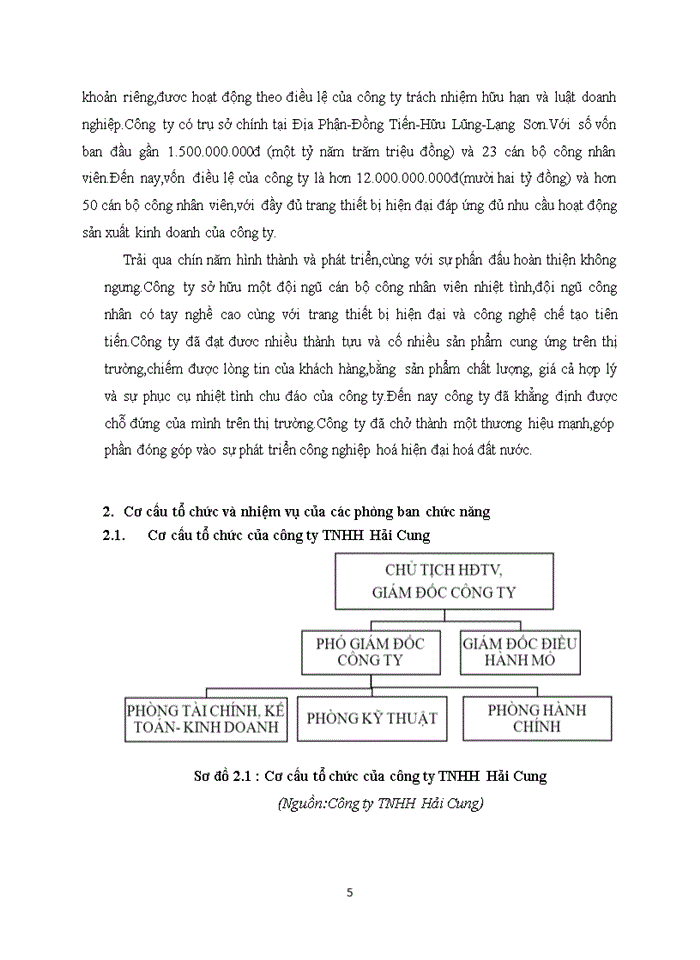 image for page Báo cáo Tổng quan về công ty THHH Hải Cung
