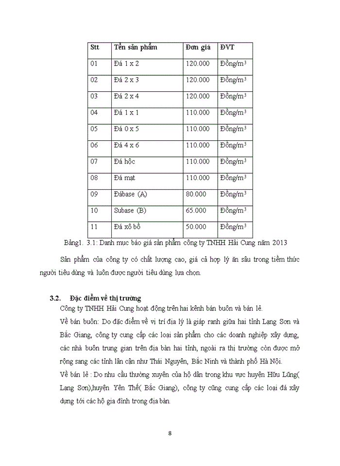 image for page Báo cáo Tổng quan về công ty THHH Hải Cung