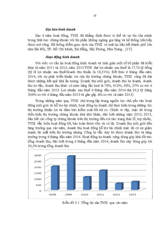 image for page Ths HOÀN THIỆN CÔNG TÁC QUẢN TRỊ QUAN HỆ KHÁCH HÀNG CRM CỦA CÔNG TY CỔ PHẦN CHỨNG KHOÁN TÂN VIỆT