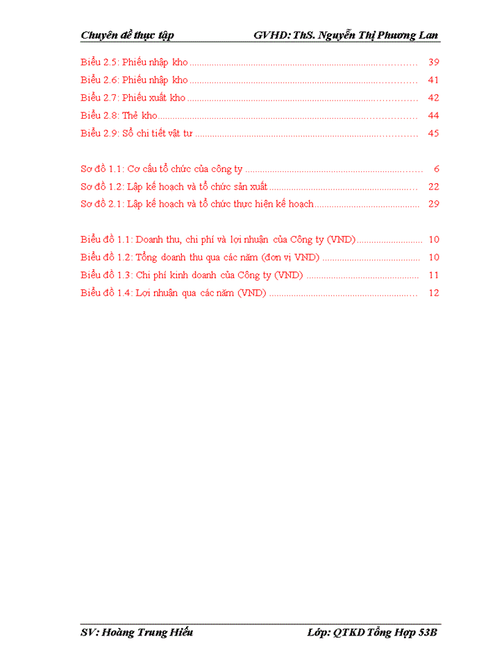 image for page Hoàn thiện công tác quản trị nguyên vật liệu tại công ty cổ phần May 19