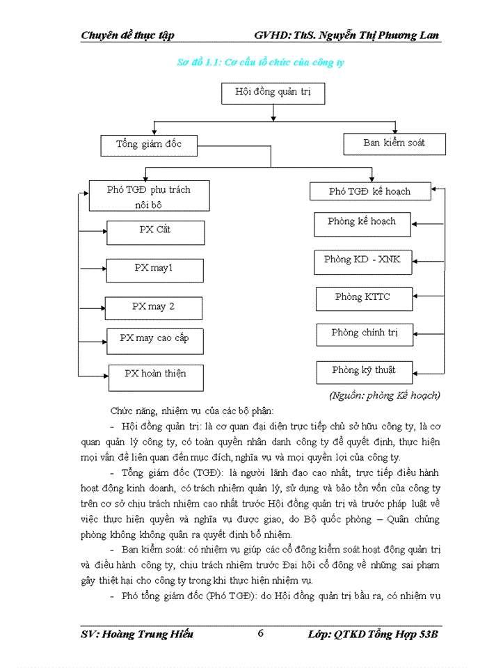 image for page Hoàn thiện công tác quản trị nguyên vật liệu tại công ty cổ phần May 19