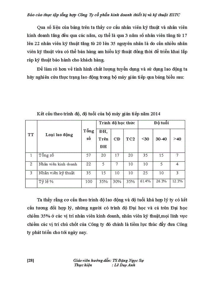 image for page Báo cáo thực tập tổng hợp Công Ty cổ phần kinh doanh thiết bị và kỹ thuật ESTC