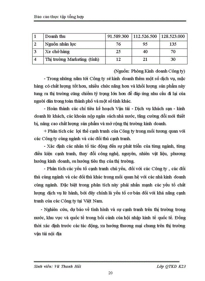 image for page Báo cáo Tình hình hoạt động sản xuất kinh doanh của Công ty Cổ Phần Vận tải và Thương mại Liên Việt