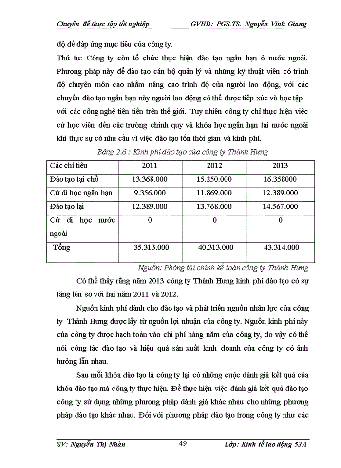 image for page Quản trị nhân lực tại công ty cổ phần tư vấn xây dựng và dịch vụ thương mại Thành Hưng