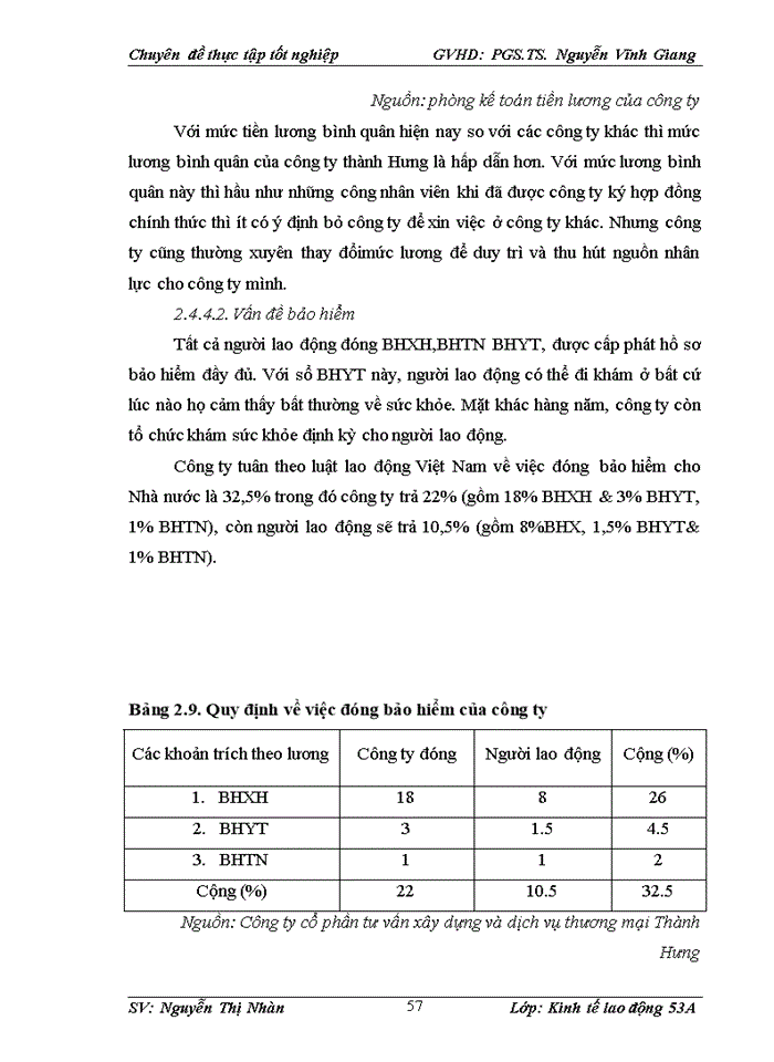 image for page Quản trị nhân lực tại công ty cổ phần tư vấn xây dựng và dịch vụ thương mại Thành Hưng