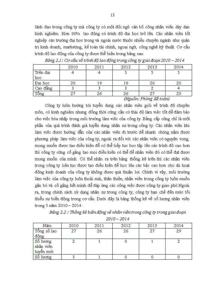 image for page Báo cáo ĐẶC ĐIỂM KINH TẾ - KỸ THUẬT MÔI TRƯỜNG KINH DOANH TÌNH HÌNH HOẠT ĐỘNG KINH DOANH CỦA CÔNG TY Trách nhiệm hữu hạn Thương mại SYSTECH