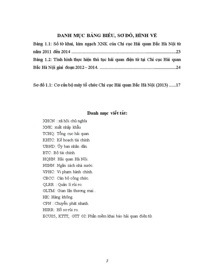 image for page Báo cáo Tình hình hoạt động của Chi cục Bắc Hải quan Hà Nội