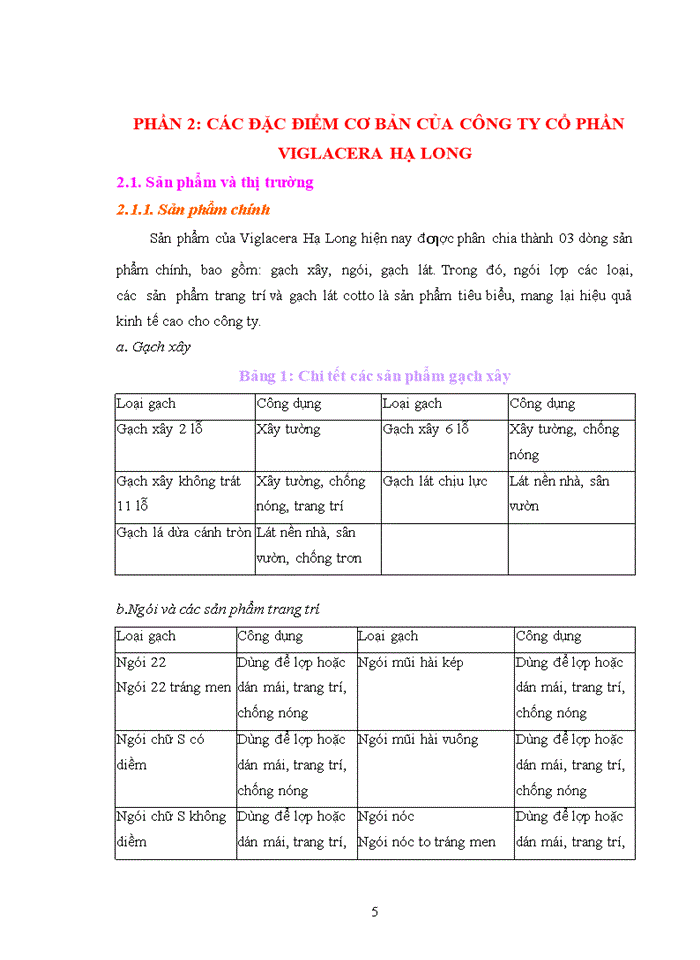 image for page Báo cáo KẾT QUẢ HOẠT ĐỘNG CỦA CÔNG TY CỔ PHẦN VIGLACERA HẠ LONG TRONG NHỮNG NĂM GẦN ĐÂY