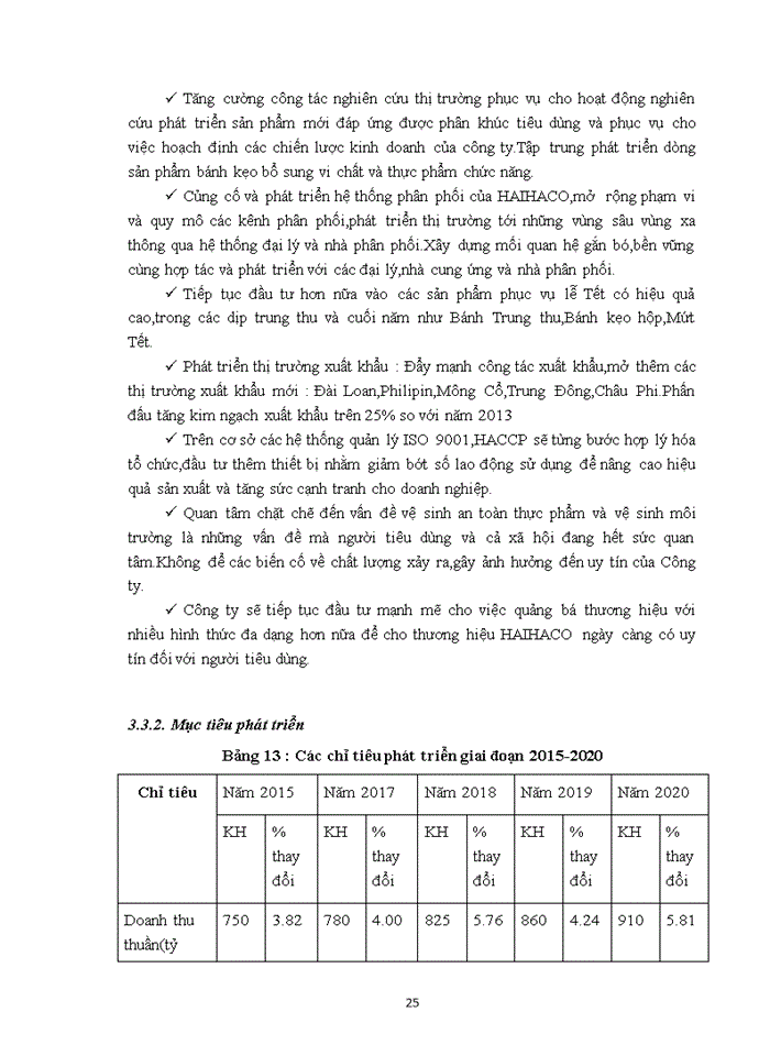 image for page Báo cáo KẾT QUẢ HOẠT ĐỘNG KINH DOANH CỦA CÔNG TY CỔ PHẦN BÁNH KẸO HẢI HÀ TRONG NHỮNG NĂM GẦN ĐÂY