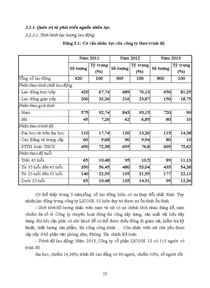 image for page Báo cáo ĐÁNH GIÁ HOẠT ĐỘNG QUẢN TRỊ TRONG DOANH NGHIỆP