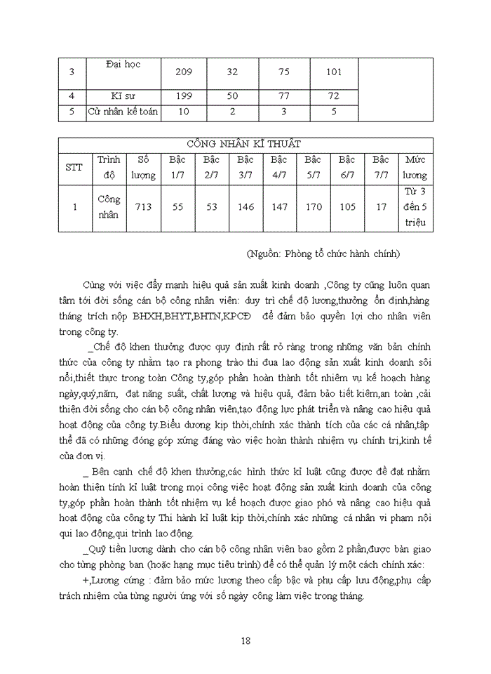 image for page Báo cáo ĐÁNH GIÁ HOẠT ĐỘNG QUẢN TRỊ TRONG DOANH NGHIỆP