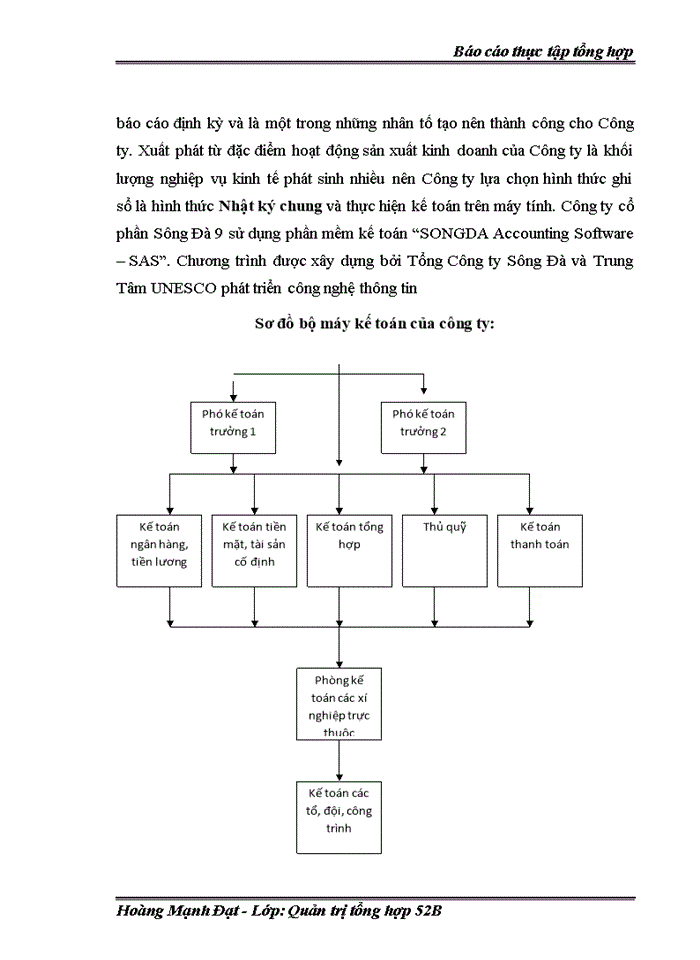 image for page Báo cáo Kết Quả Hoạt Động Sản Xuất Kinh Doanh Của Công Ty Cổ Phần Xây Dựng Sông Đà 9