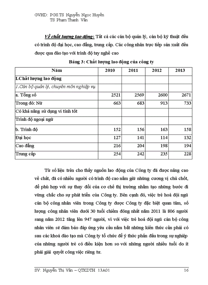 image for page Báo cáo Công ty cổ phần xây dựng Hợp Lực