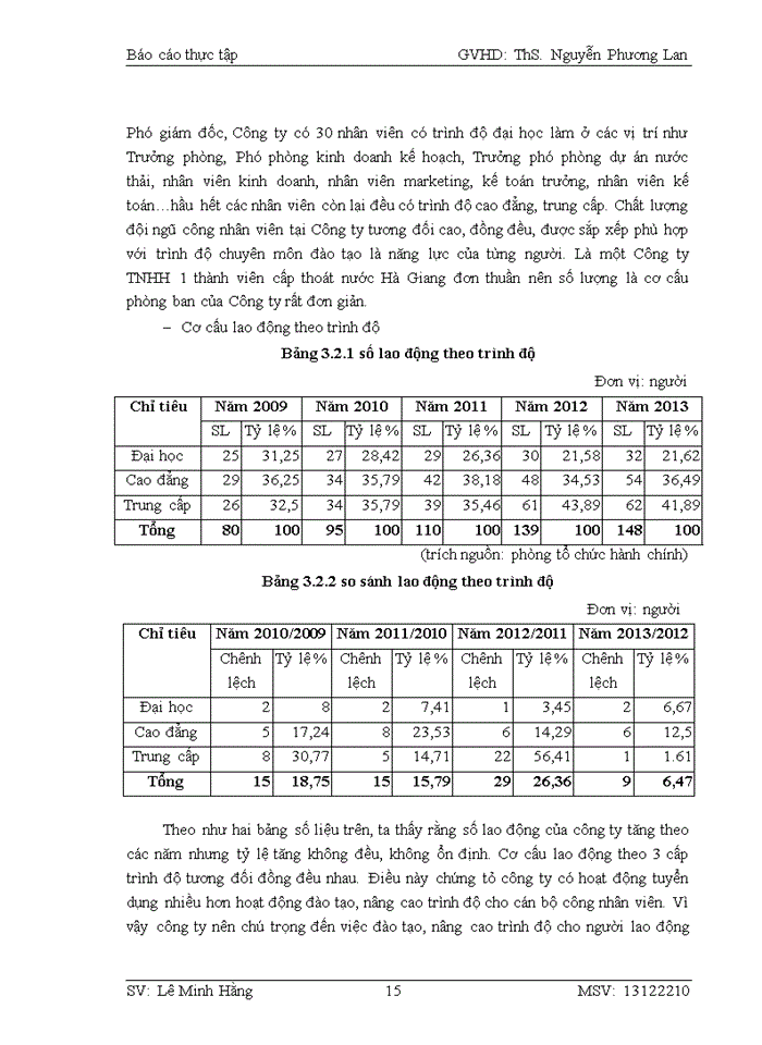 image for page Báo cáo Đánh giá hoạt động kinh doanh và hoạt động quản trị của công ty Trách nhiệm hữu hạn Một thành viên Cấp thoát nước Hà Giang