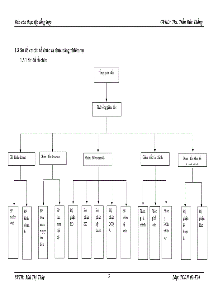 image for page TÌNH HÌNH HOẠT ĐỘNG SẢN XUẤT KINH DOANH CỦA DOANH NGHIỆP TRONG NĂM GẦN ĐÂY