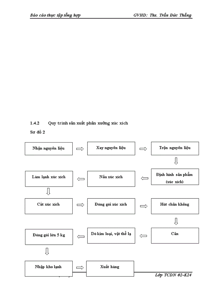 image for page TÌNH HÌNH HOẠT ĐỘNG SẢN XUẤT KINH DOANH CỦA DOANH NGHIỆP TRONG NĂM GẦN ĐÂY