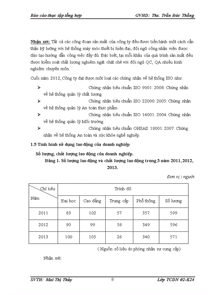 image for page TÌNH HÌNH HOẠT ĐỘNG SẢN XUẤT KINH DOANH CỦA DOANH NGHIỆP TRONG NĂM GẦN ĐÂY