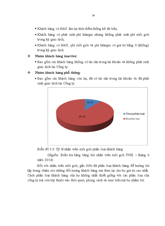 image for page Ths HOÀN THIỆN CÔNG TÁC QUẢN TRỊ QUAN HỆ KHÁCH HÀNG CRM CỦA CÔNG TY CỔ PHẦN CHỨNG KHOÁN TÂN VIỆT
