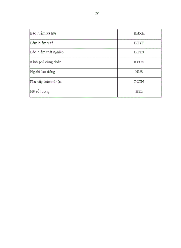 image for page Hoàn thiện kế toán tiền lương và các khoản trích theo lương tại Công ty Trách nhiệm hữu hạn Thương mại Dịch vụ và XD Đức Hà
