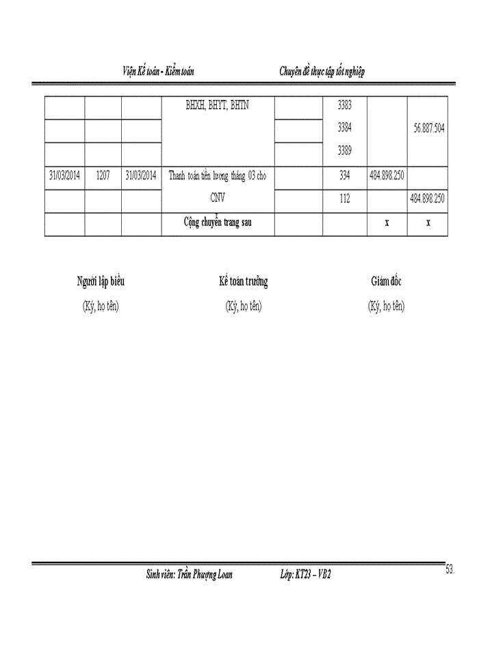image for page Hoàn thiện kế toán tiền lương và các khoản trích theo lương tại Xí nghiệp xử lý nước Uông Bí