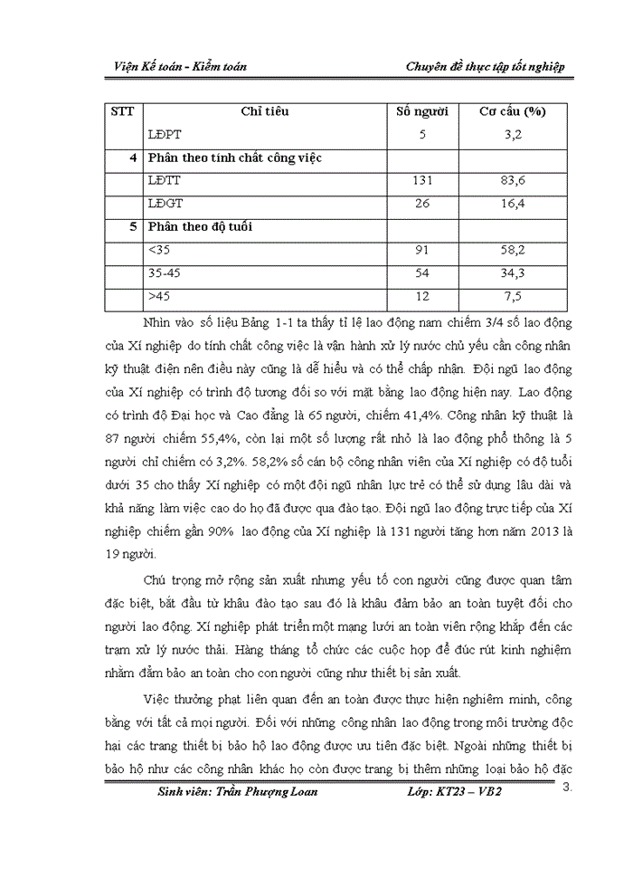 image for page Hoàn thiện kế toán tiền lương và các khoản trích theo lương tại Xí nghiệp xử lý nước Uông Bí