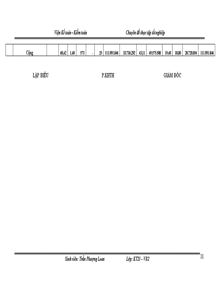 image for page Hoàn thiện kế toán tiền lương và các khoản trích theo lương tại Xí nghiệp xử lý nước Uông Bí