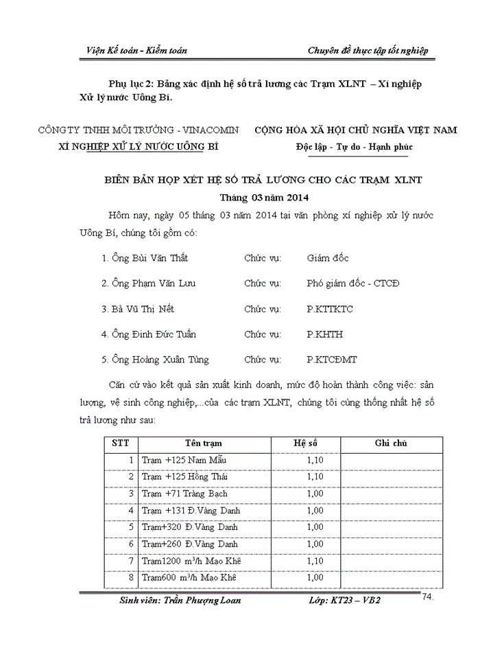 image for page Hoàn thiện kế toán tiền lương và các khoản trích theo lương tại Xí nghiệp xử lý nước Uông Bí