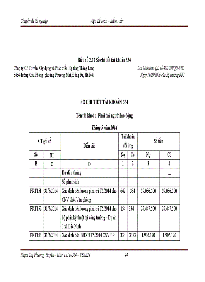 image for page Kế toán tiền lương và các khoản trích theo lương tại Công ty Cổ phần Tư vấn Xây dựng và Phát triển Hạ tầng Thăng Long