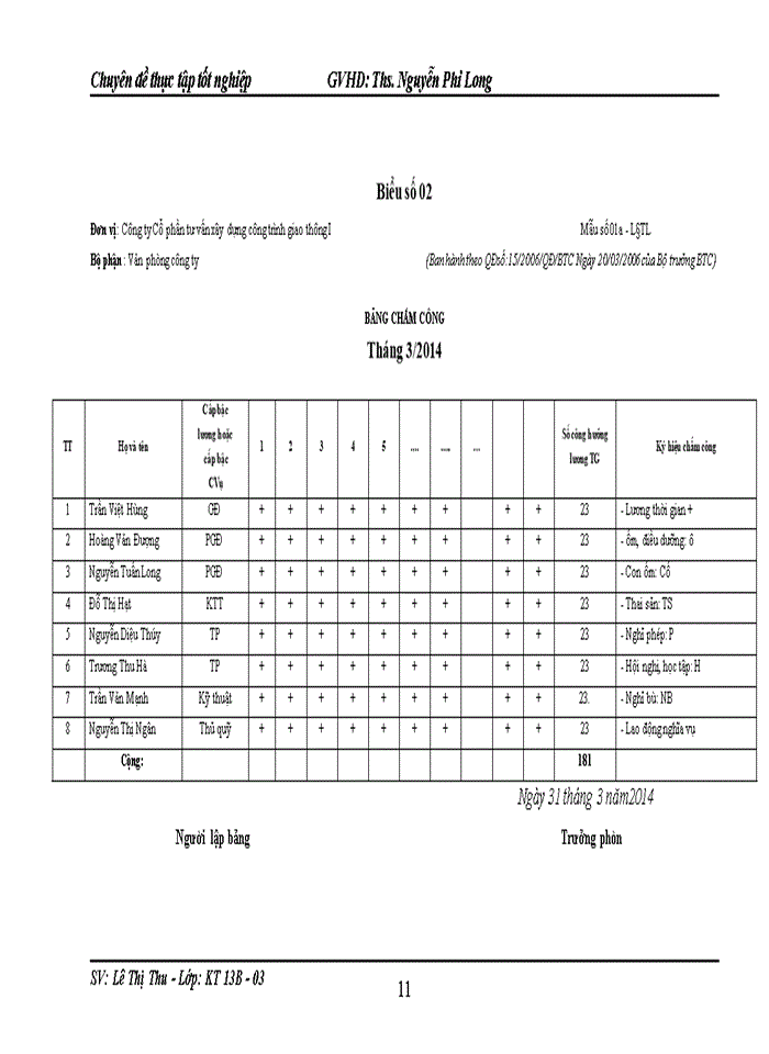image for page Hoàn thiện công tác kế toán tiền lương và các khoản trích theo lương tại Công ty Cổ phần Tư vấn Xây dựng công trình giao thông I