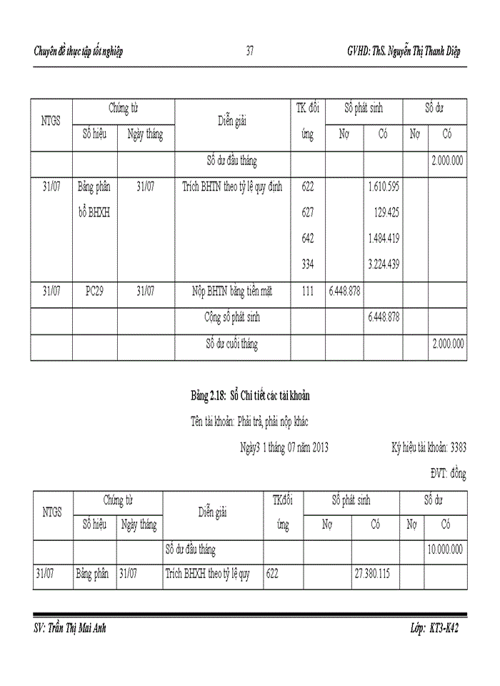 image for page HOÀN THIỆN KẾ TOÁN TIỀN LƯƠNG VÀ CÁC KHOẢN TRÍCH THEO LƯƠNG TẠI CÔNG TY