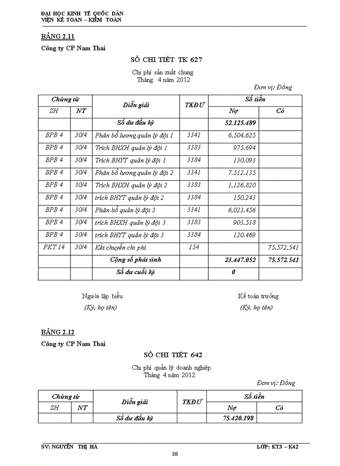 image for page Hoàn thiện kế toán tiền lương và các khoản trích theo lương tại Công ty Cổ phần Nam Thái