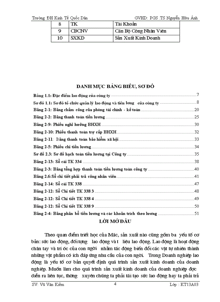 image for page HOÀN THIỆN KẾ TOÁN TIỀN LƯƠNG VÀ CÁC KHOẢN TRÍCH THEO LƯƠNG TẠI CÔNG TY Trách nhiệm hữu hạn DỊCH VỤ VÀ THƯƠNG MẠI PHÚ BÌNH