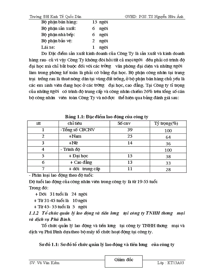 image for page HOÀN THIỆN KẾ TOÁN TIỀN LƯƠNG VÀ CÁC KHOẢN TRÍCH THEO LƯƠNG TẠI CÔNG TY Trách nhiệm hữu hạn DỊCH VỤ VÀ THƯƠNG MẠI PHÚ BÌNH