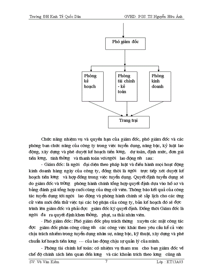 image for page HOÀN THIỆN KẾ TOÁN TIỀN LƯƠNG VÀ CÁC KHOẢN TRÍCH THEO LƯƠNG TẠI CÔNG TY Trách nhiệm hữu hạn DỊCH VỤ VÀ THƯƠNG MẠI PHÚ BÌNH