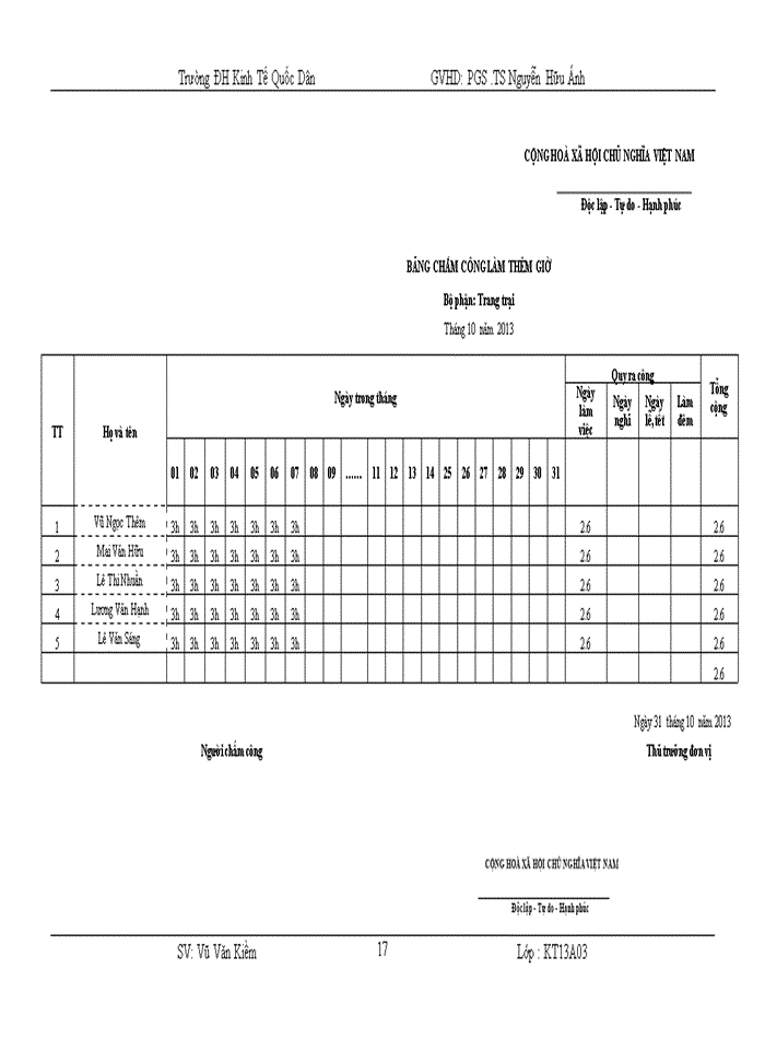 image for page HOÀN THIỆN KẾ TOÁN TIỀN LƯƠNG VÀ CÁC KHOẢN TRÍCH THEO LƯƠNG TẠI CÔNG TY Trách nhiệm hữu hạn DỊCH VỤ VÀ THƯƠNG MẠI PHÚ BÌNH