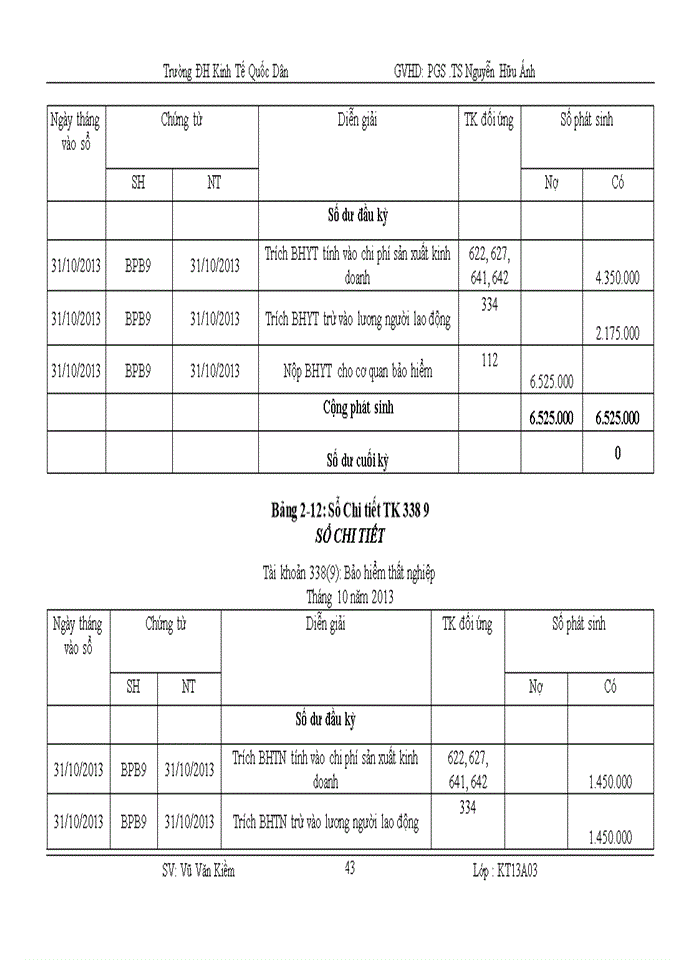 image for page HOÀN THIỆN KẾ TOÁN TIỀN LƯƠNG VÀ CÁC KHOẢN TRÍCH THEO LƯƠNG TẠI CÔNG TY Trách nhiệm hữu hạn DỊCH VỤ VÀ THƯƠNG MẠI PHÚ BÌNH