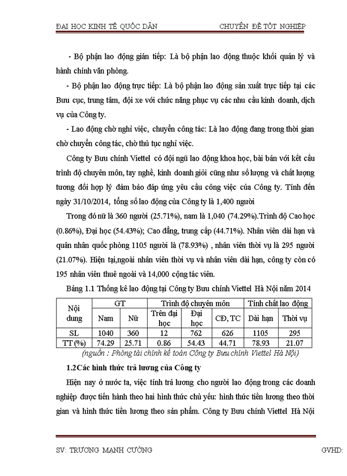 image for page Hoàn thiện kế toán tiền lương và các khoản trích theo lương tại Công ty Bưu chính Viettel Hà Nội